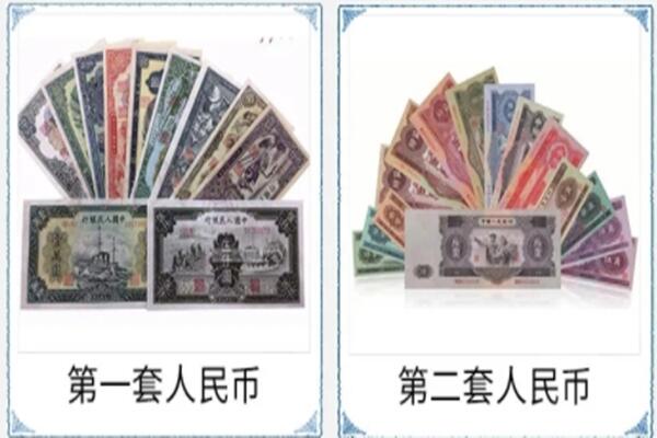 西宁市回收旧币